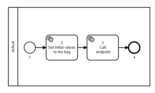 http_example