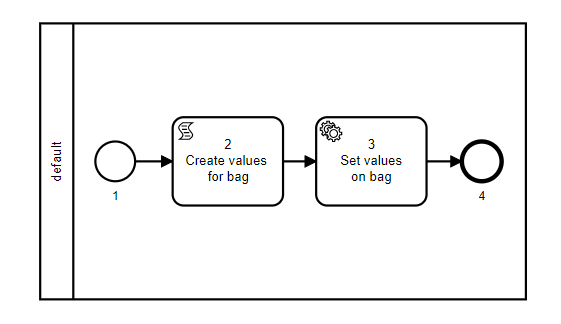 input_schema_example